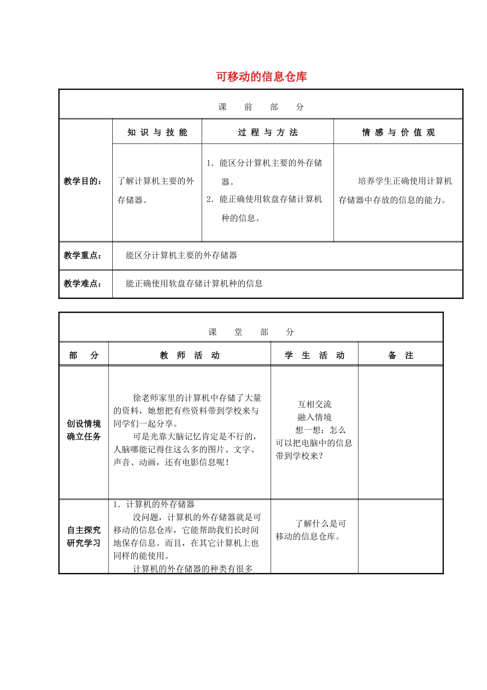 四级信息技术上册 第十二课可移动的信息仓库教案 华中师大版 _第1页