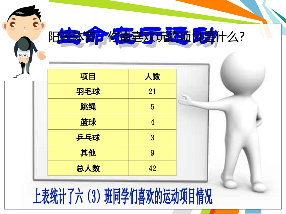 扇形统计图（曾伟宏）_第2页