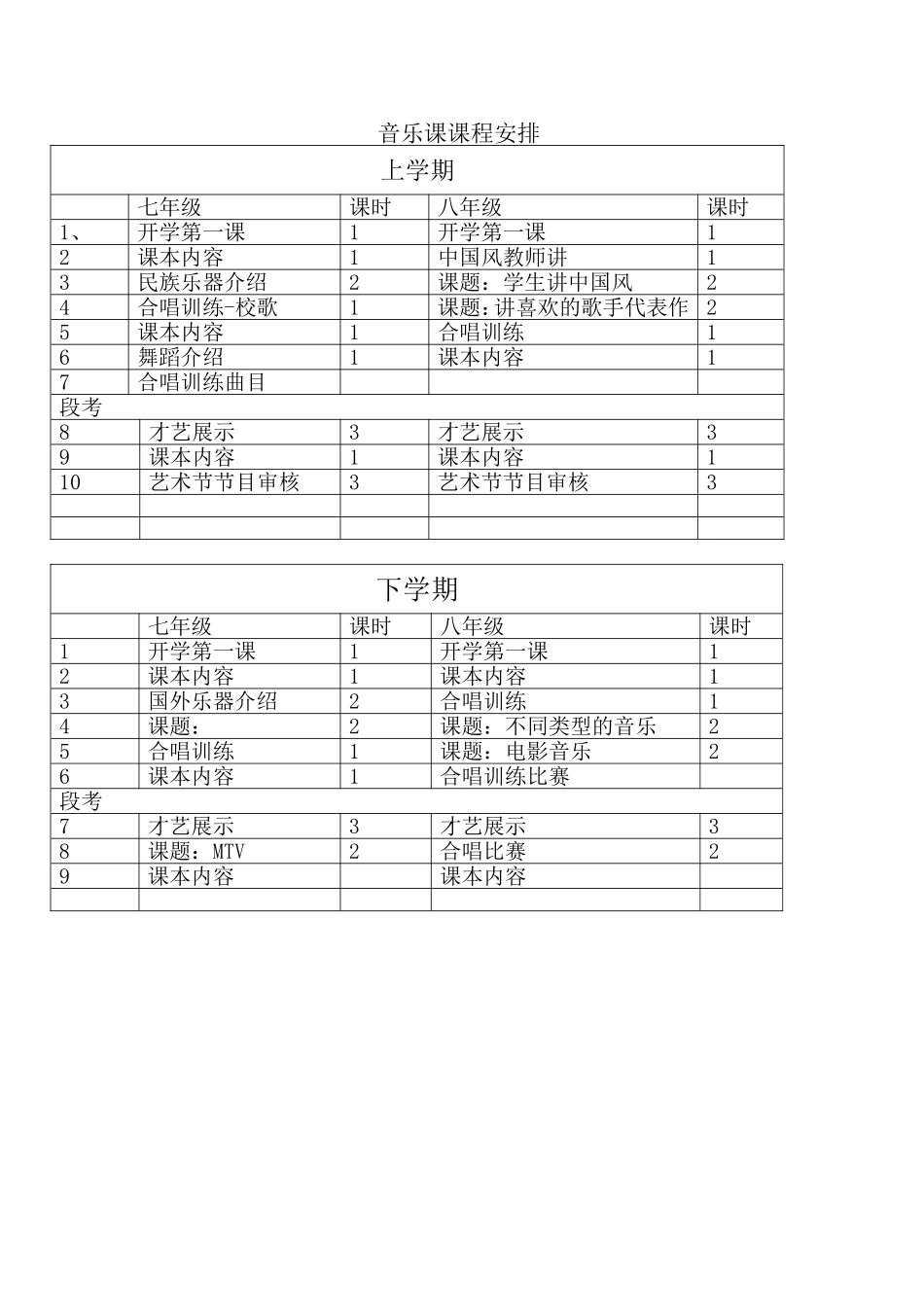 音乐课课程安排_第1页