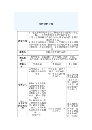 保护你的牙齿[1]