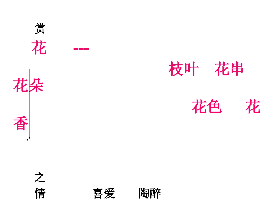 紫藤萝瀑布 (5)_第2页