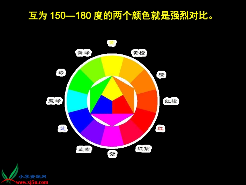 (人美版)五年级美术下册课件_让色彩动起来_1_第3页
