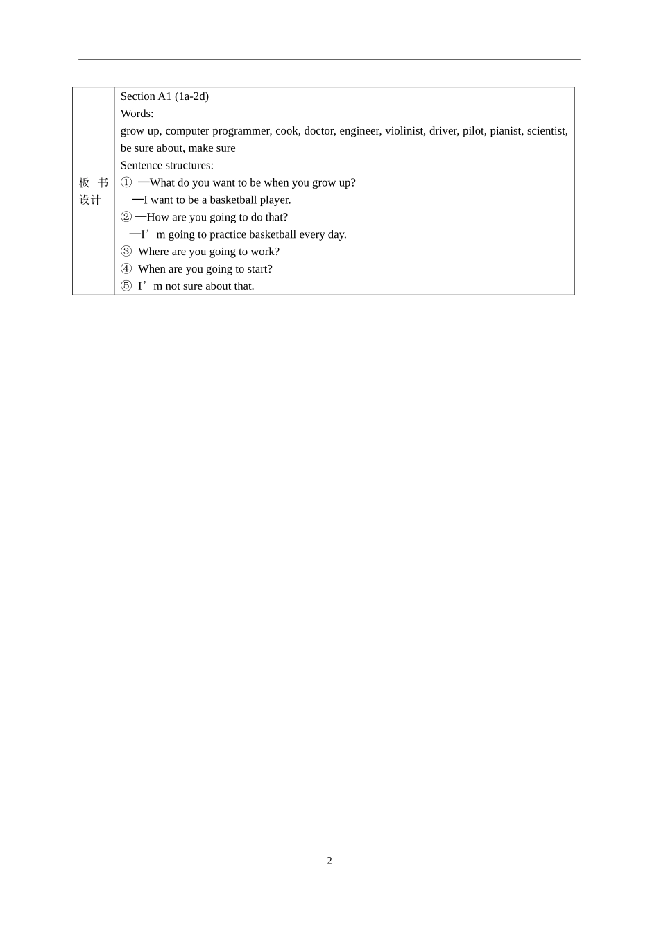 Unit6I'mgoingtostudycomputerscience.第一课时_第2页