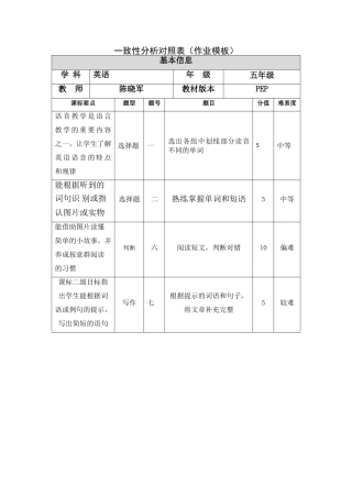 一致性分析表
