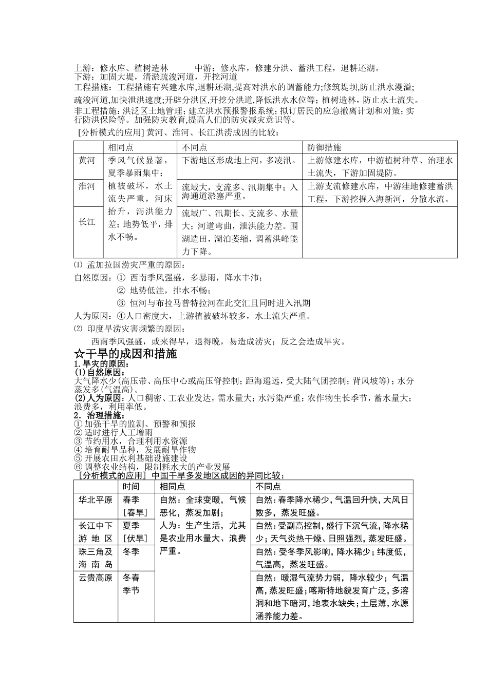高考措施成因类问题答题模板_第2页