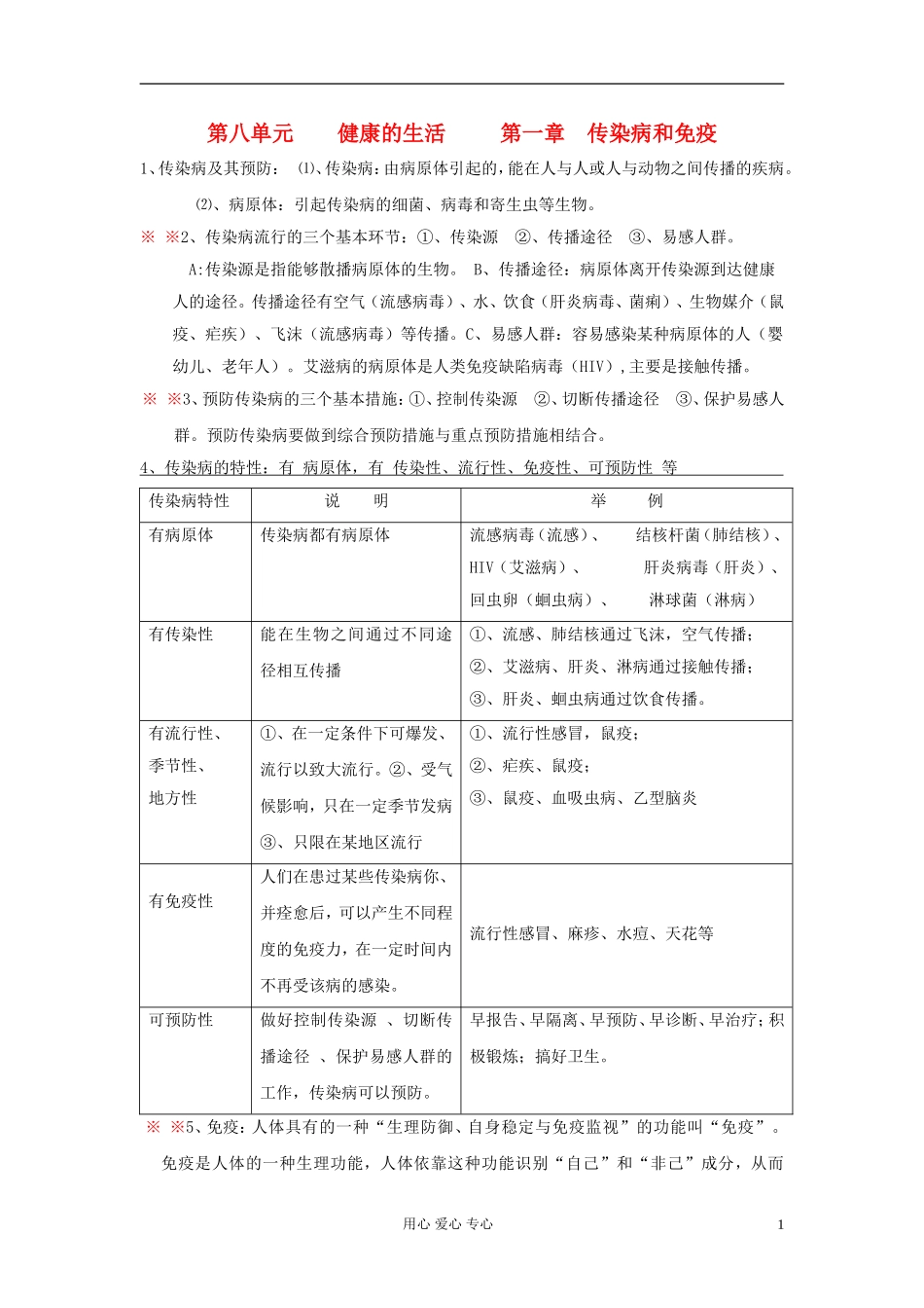 八年级生物上册-第八单元健康的生活第一章传染病和免疫复习提纲-人教新课标版_第1页