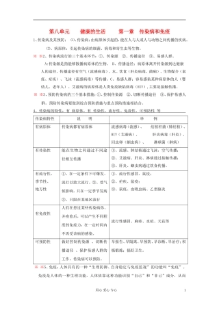 八年级生物上册-第八单元健康的生活第一章传染病和免疫复习提纲-人教新课标版
