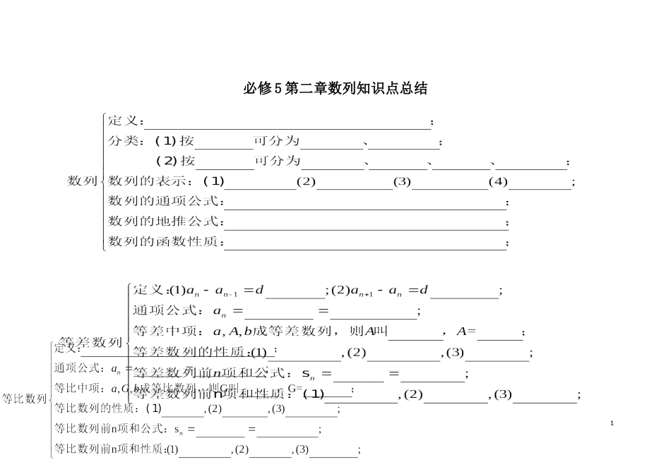 数列知识点总结_第1页
