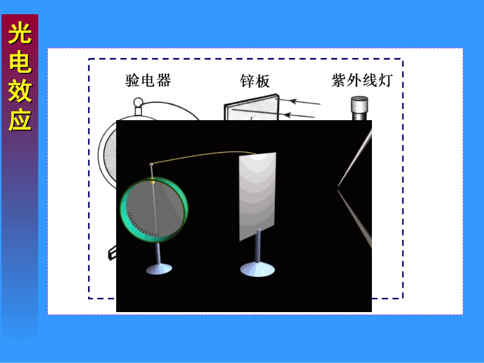 选修3-5第二章第2节光的粒子性_第3页