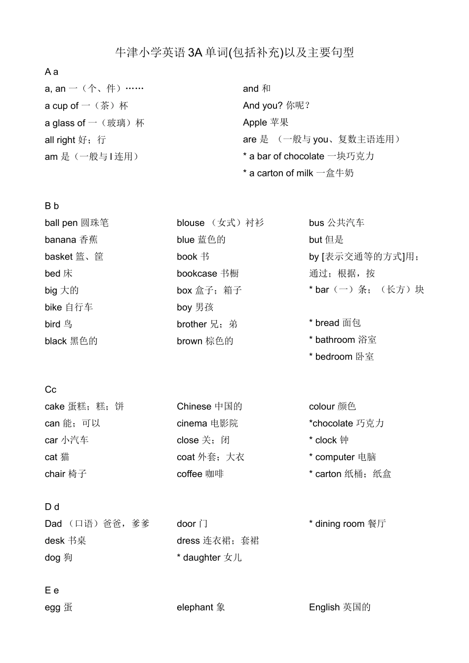 牛津小学英语3A单词(包括补充)以及主要句型_第1页
