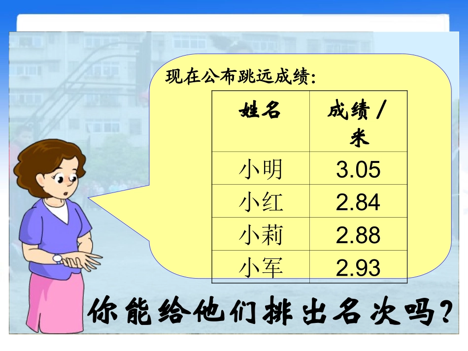 《小数的大小比较》教学课件1_第2页