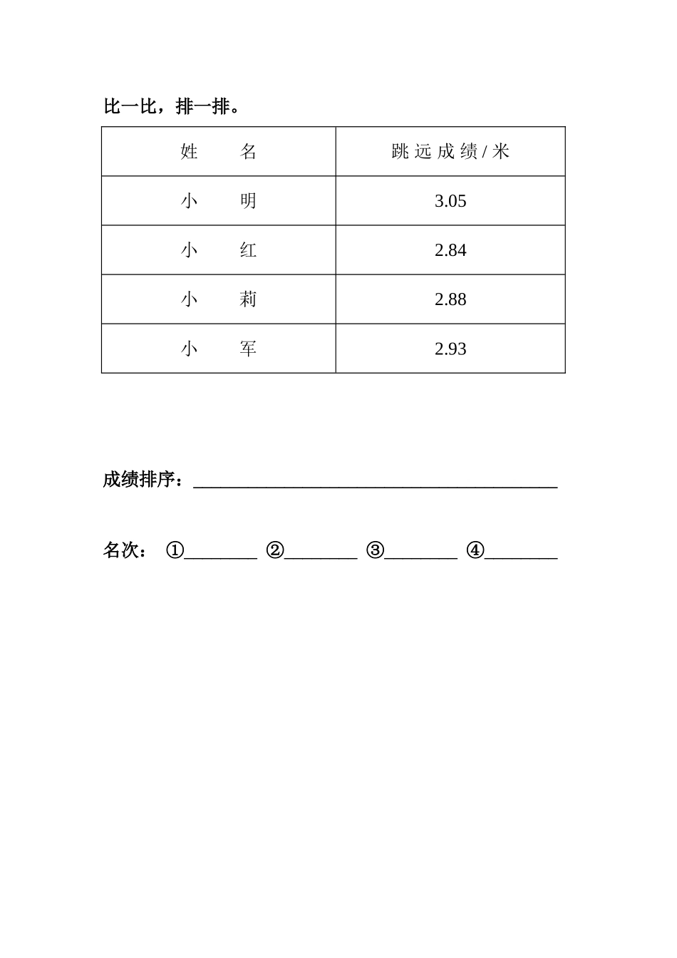 小学数学2011版本小学四年级《小数的大小比较》学习卡片2_第1页