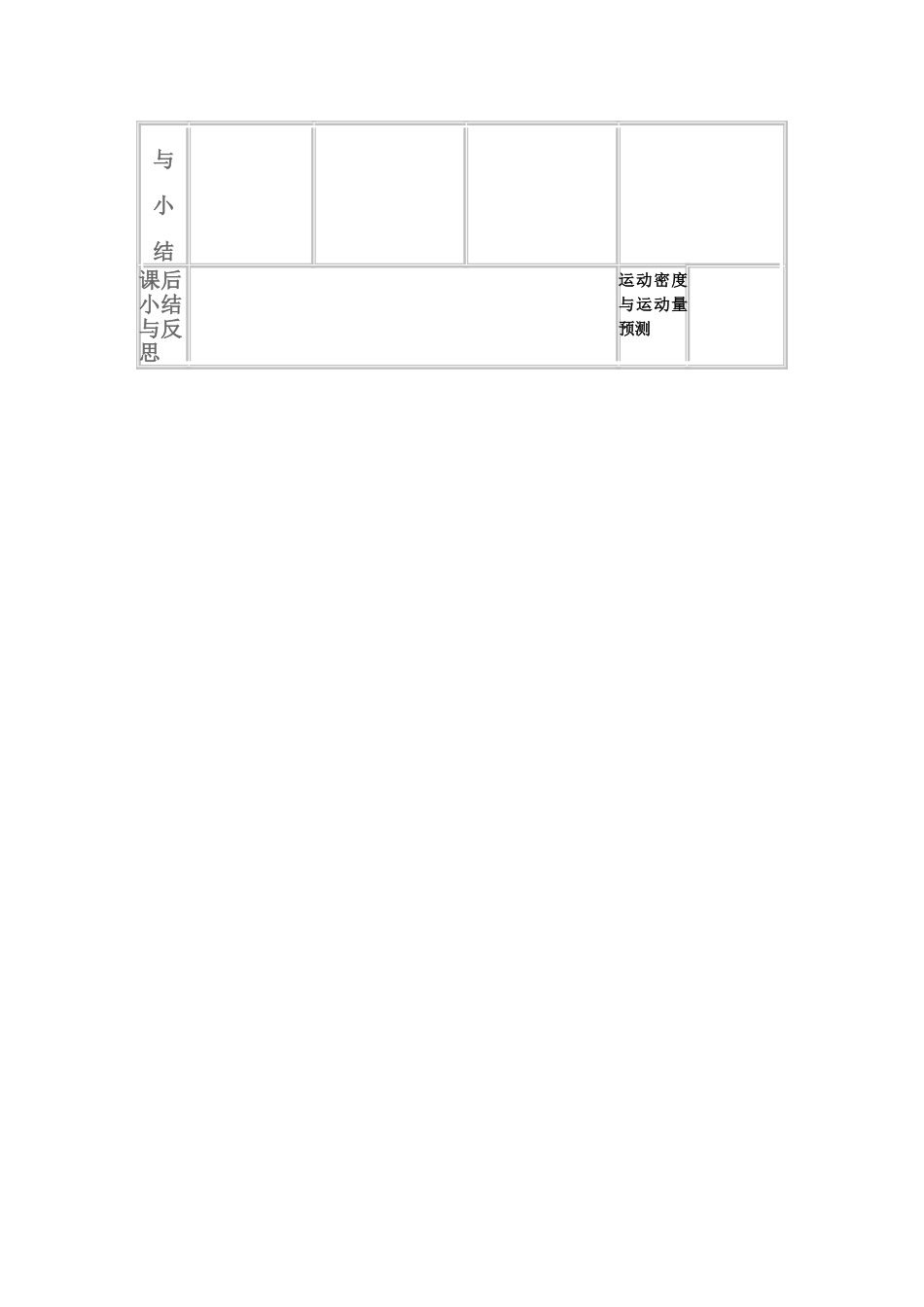 公开课教案--30米快速跑_第2页