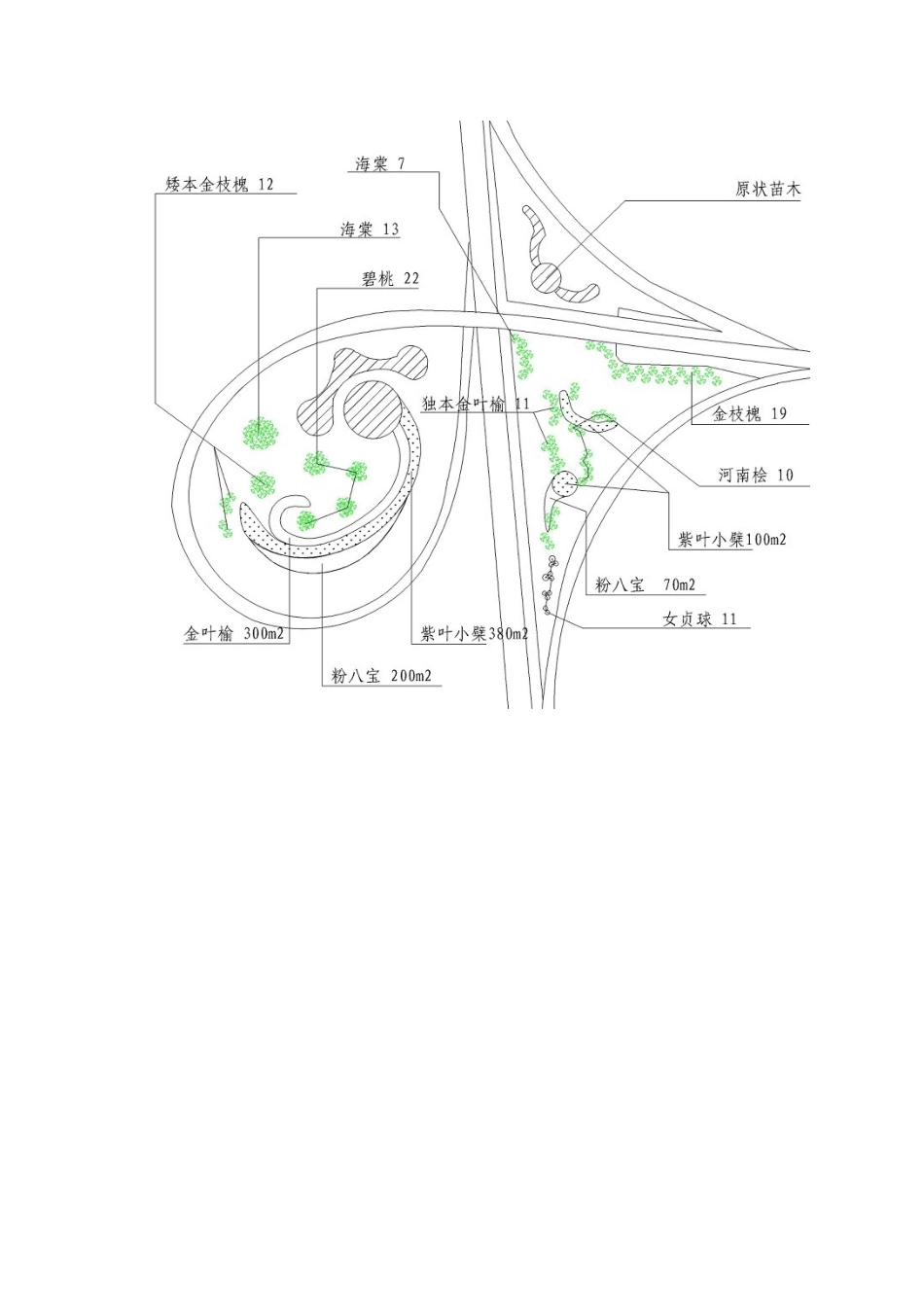 关于互通景区苗木数量统计的安排_第3页