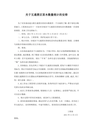 关于互通景区苗木数量统计的安排