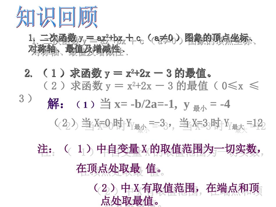 二次函数面积最大问题_第2页