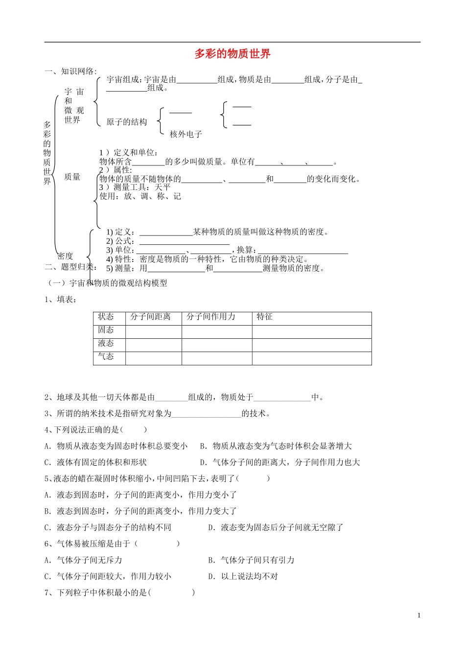 九年级物理-第十一章《多彩的物质世界》单元检测(无答案)人教新课标版_第1页