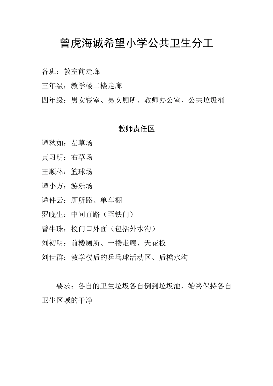 公共卫生分工_第1页