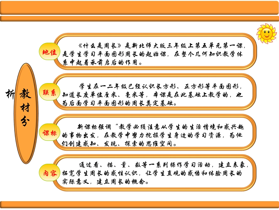 《什么是周长》说课课件张婷婷_第2页