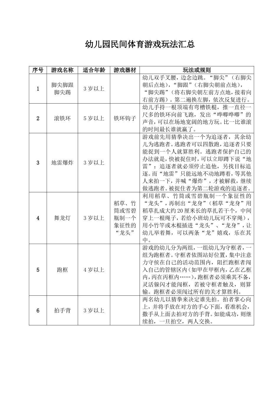 幼儿园民间体育游戏玩法汇总_第1页
