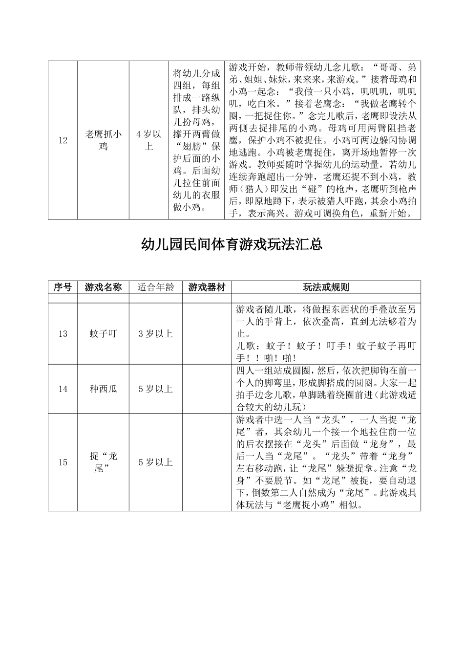 幼儿园民间体育游戏玩法汇总_第3页