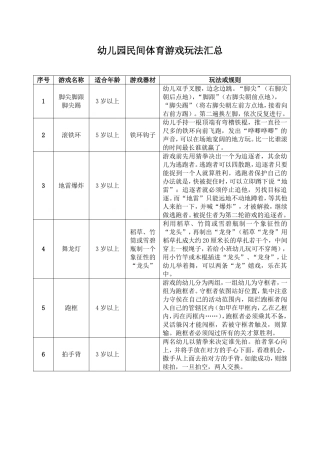 幼儿园民间体育游戏玩法汇总