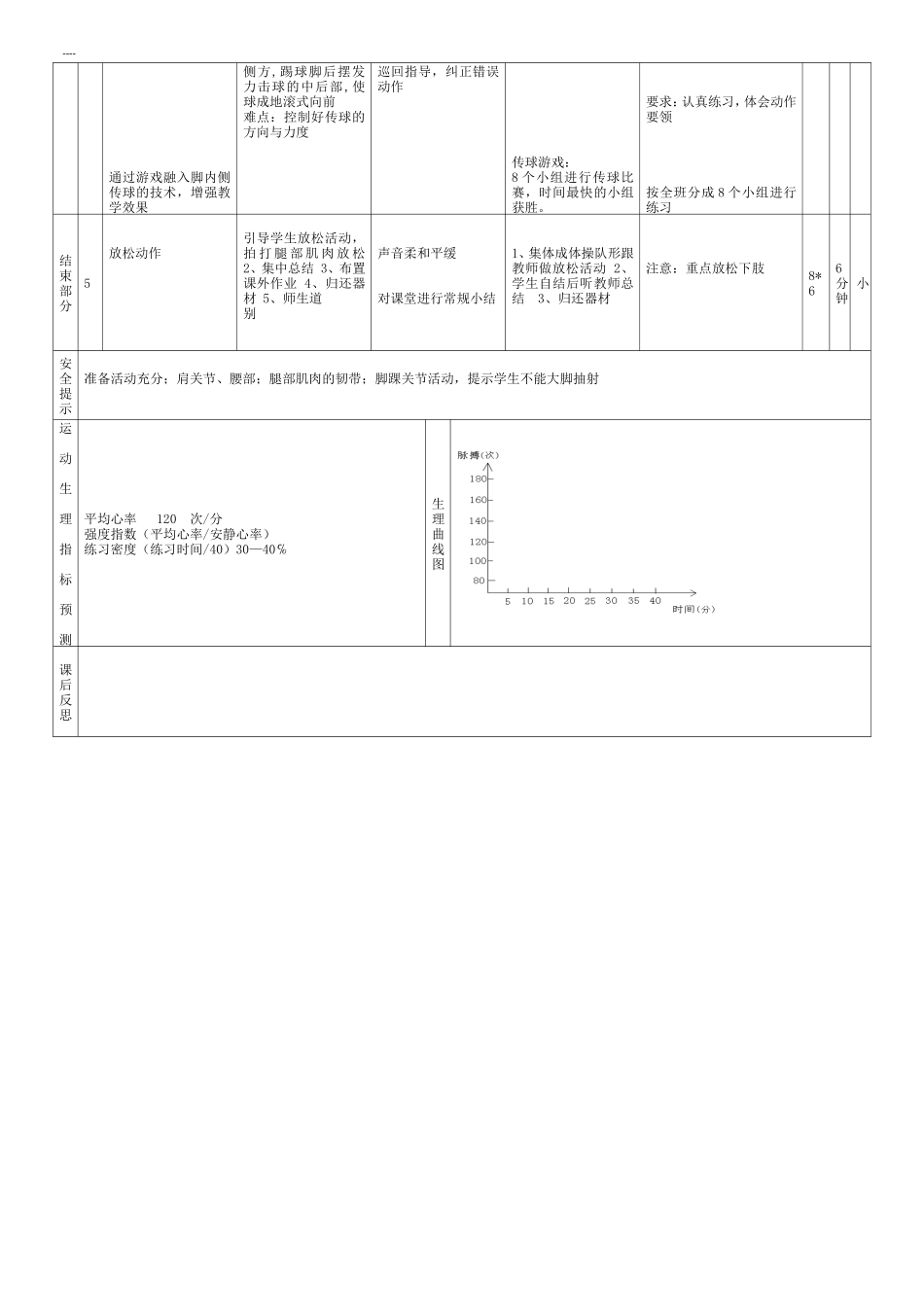 新华四小——巫文康足球教案_第2页