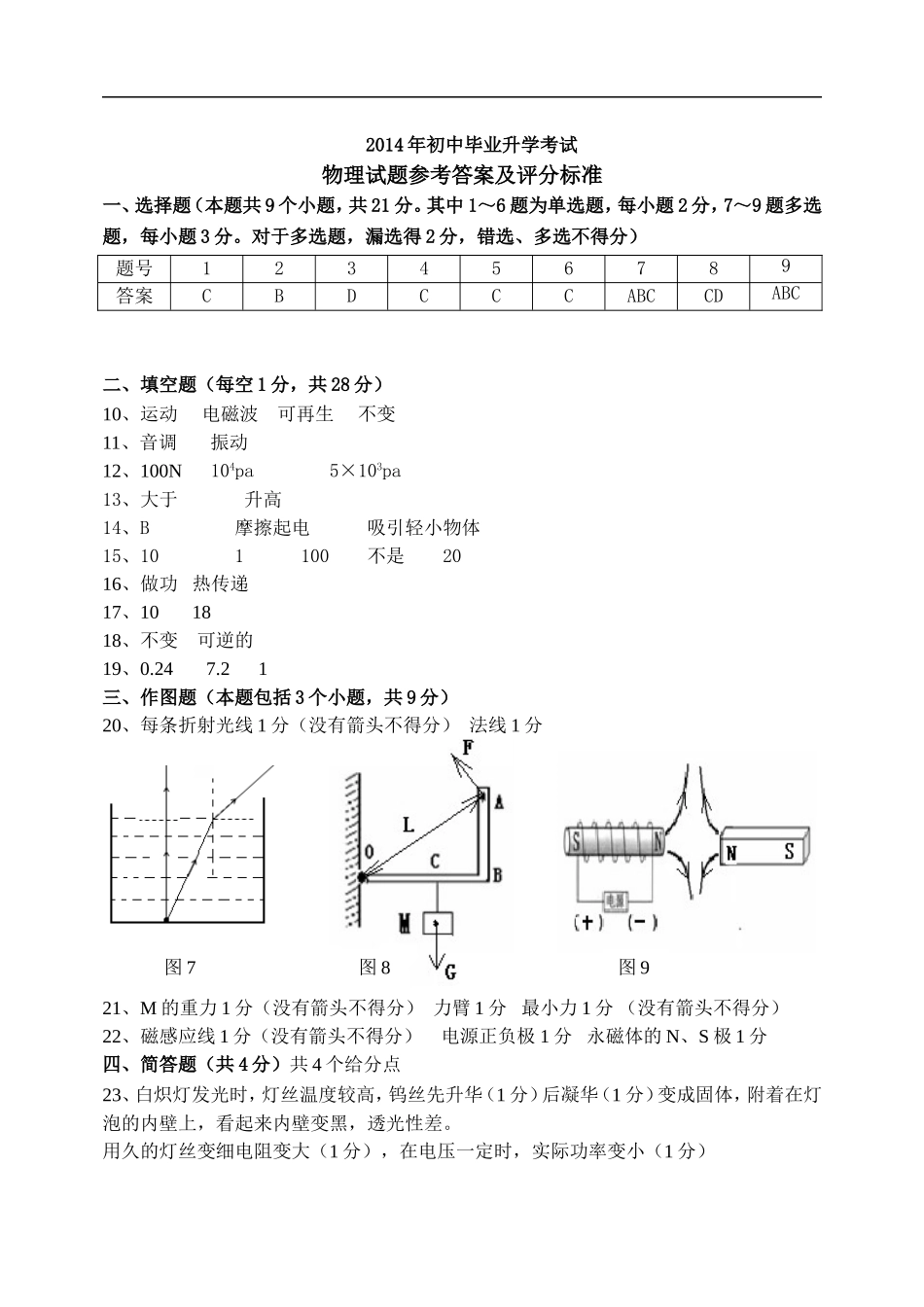2014年中考物理试题(正卷)参考答案及评分标准_第1页