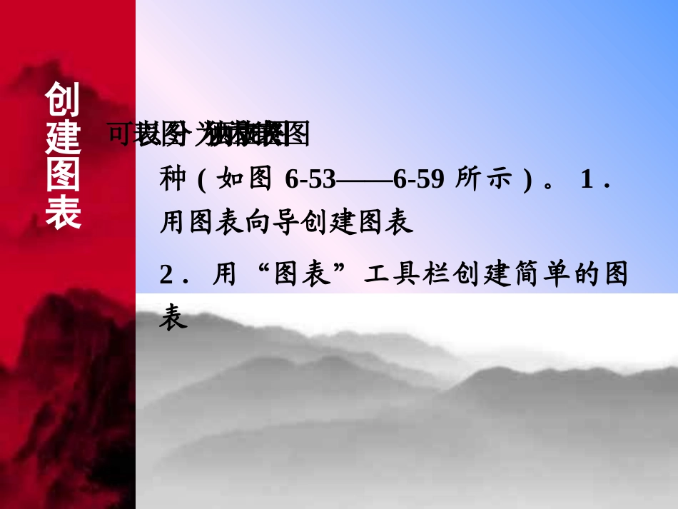 初中信息技术图表和图形课件_第2页