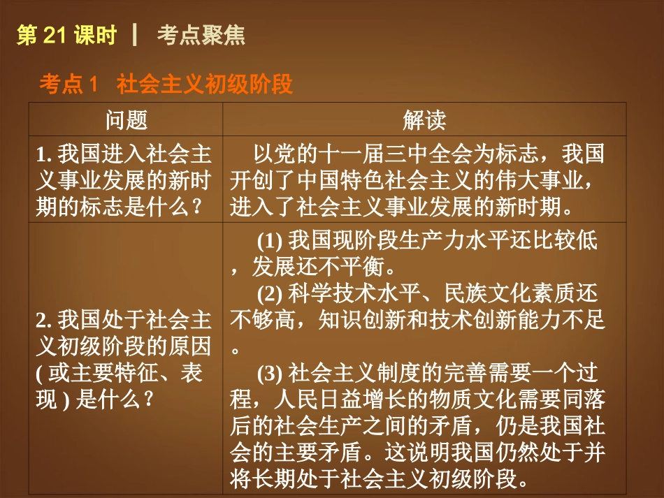 （回归课本）2014届中考政治第一轮概括《九年级全一册小平》（书本考点聚焦+典例拓展提升）课件教科版_第3页