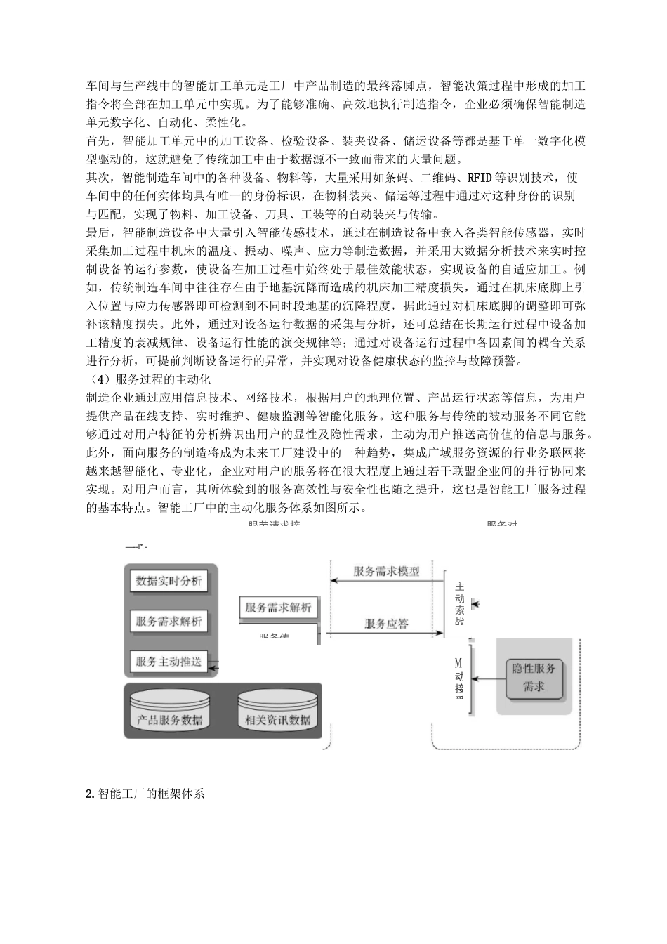 智能制造的原理、系统架构与实践_第2页