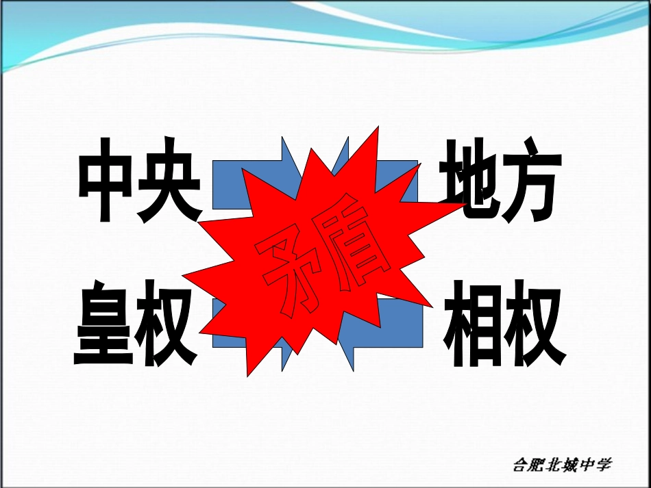 第三课从汉至元政治制度的演变_第2页