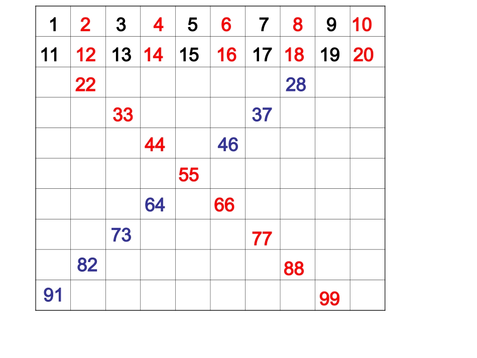 课件-数的顺序_第2页