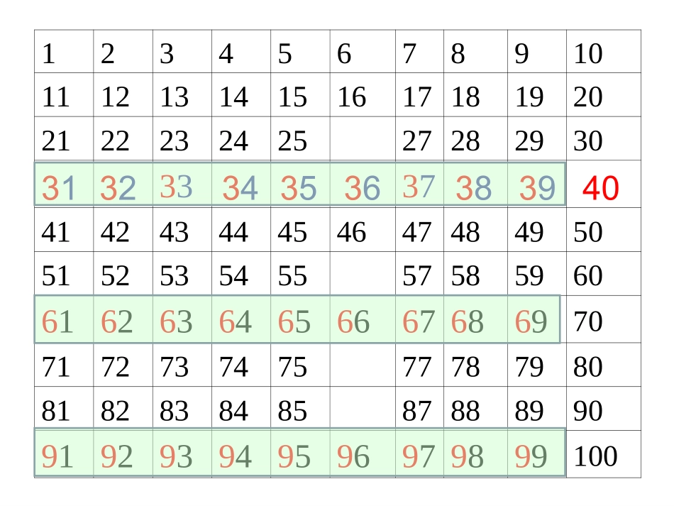课件-数的顺序_第3页