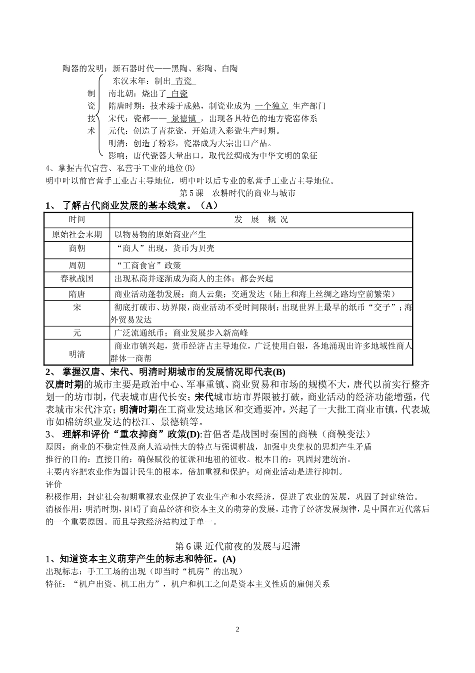 必修二会考提纲_第2页