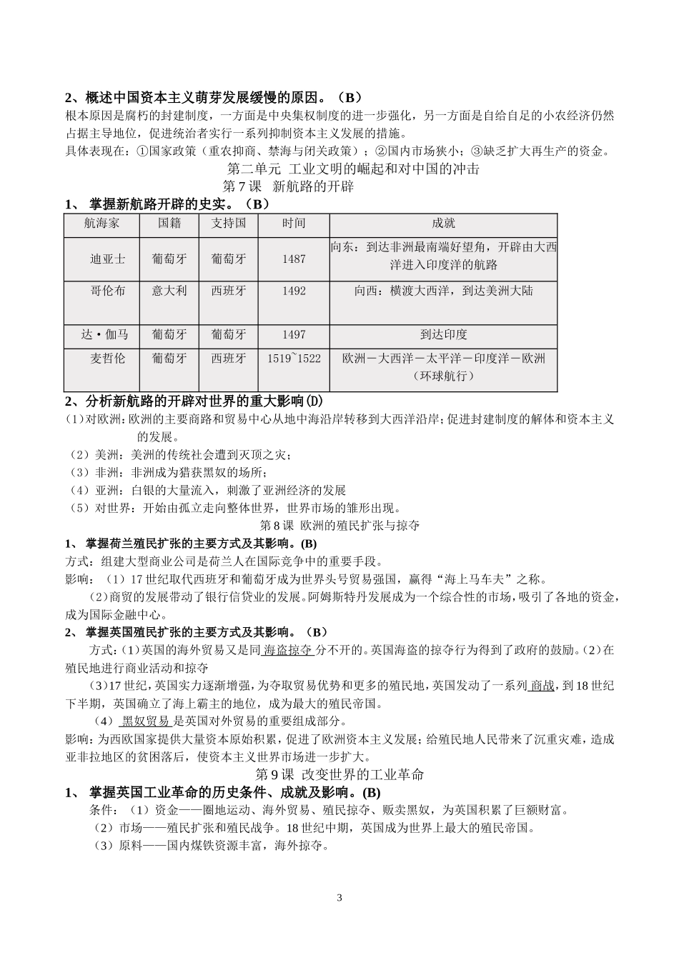 必修二会考提纲_第3页