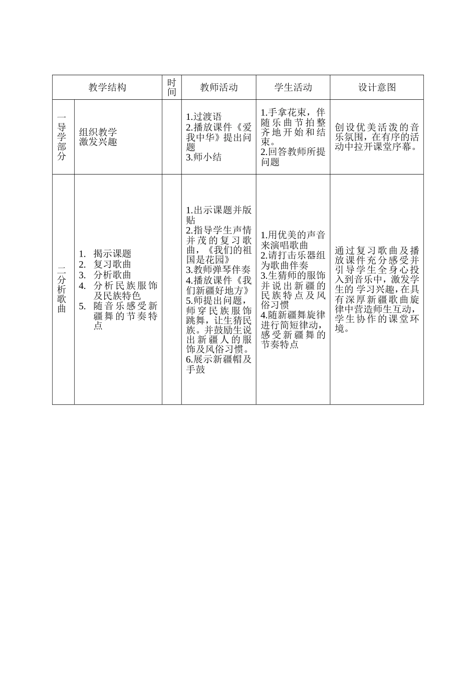 《我们的祖国是花园》教案设计_第2页