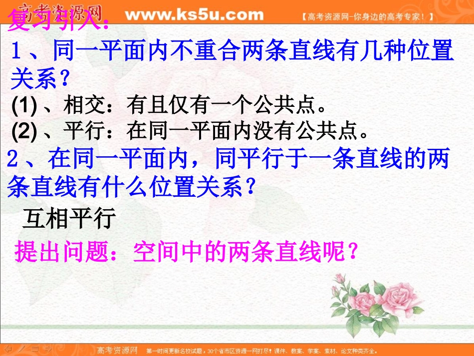 数学：212《空间中直线与直线之间的位置关系》课件（新人教版必修2）_第2页