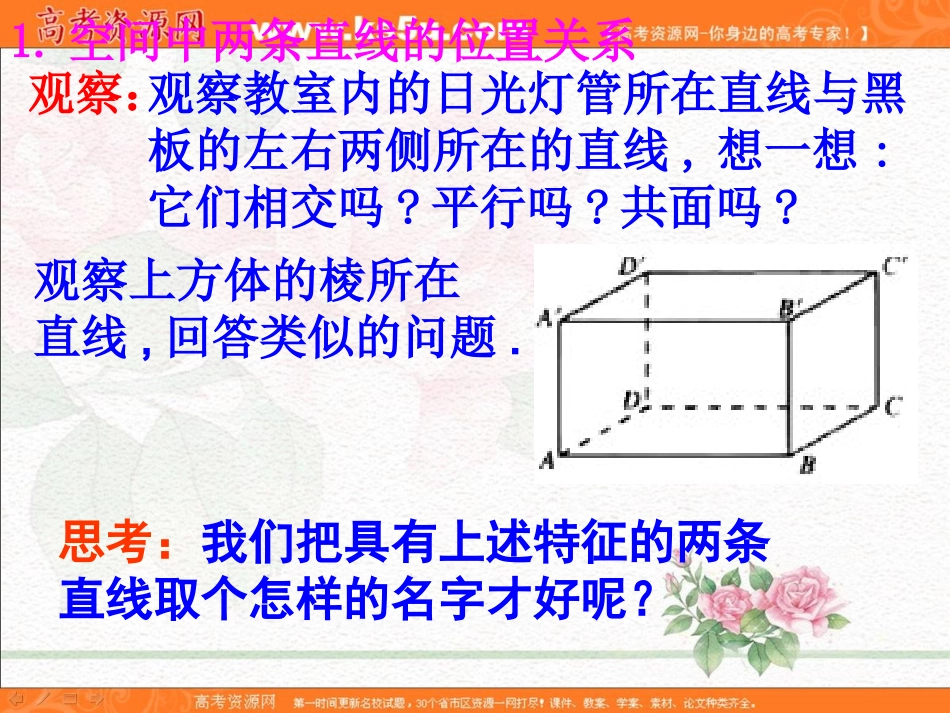 数学：212《空间中直线与直线之间的位置关系》课件（新人教版必修2）_第3页