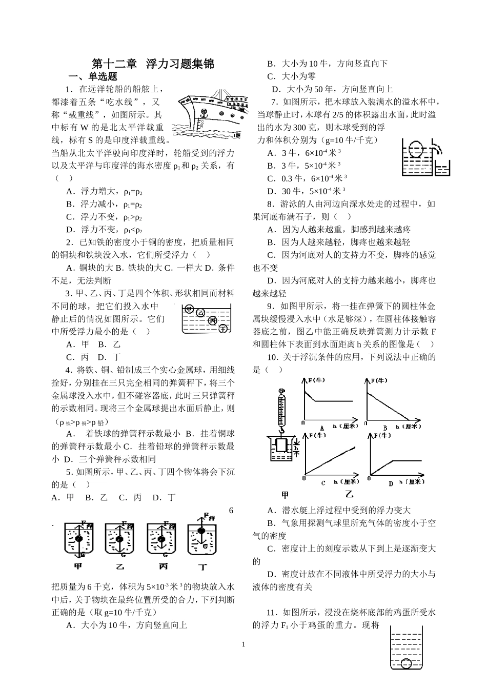浮力习题集锦_第1页