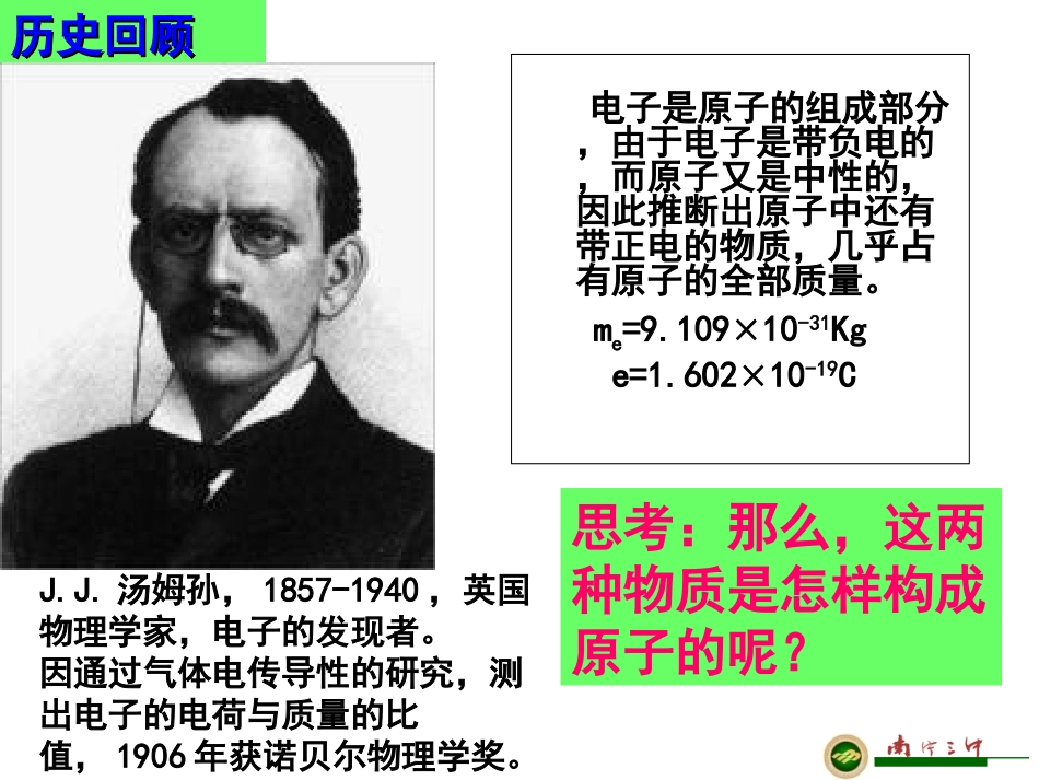 原子的核式结构模型(课件)_第1页
