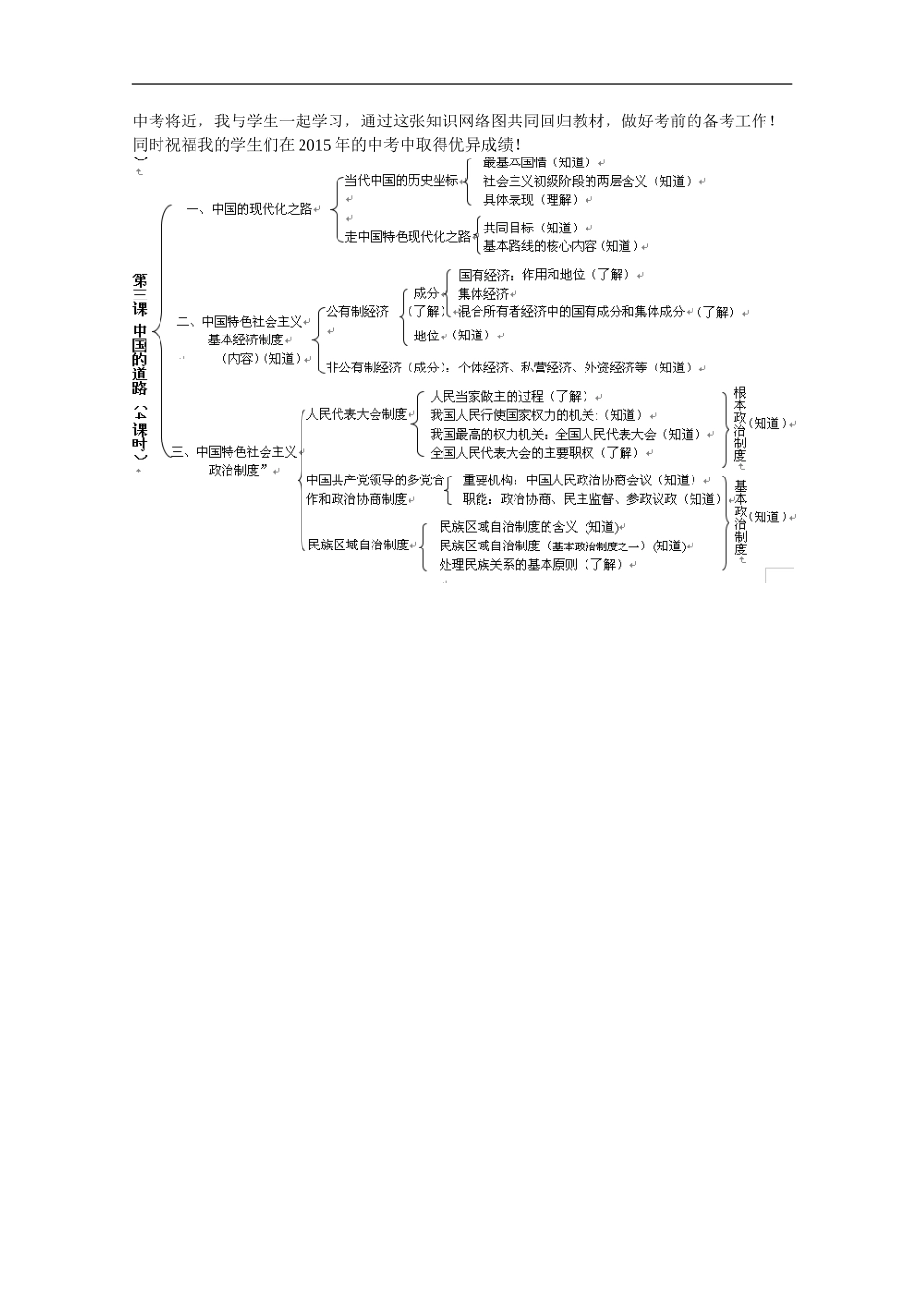 中考考前回归教材_第1页