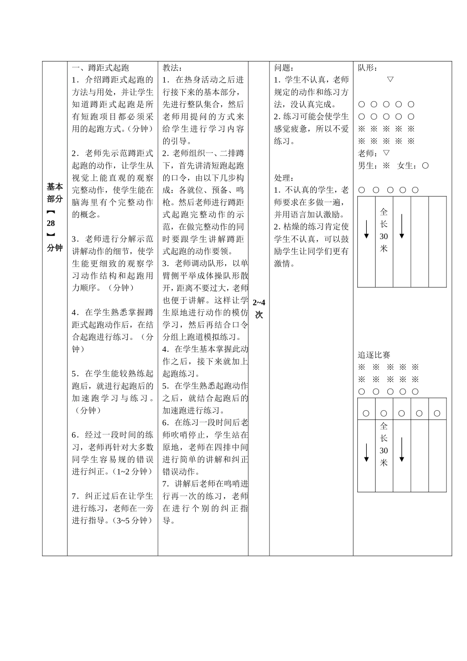 一二七中学快速跑教案_第2页