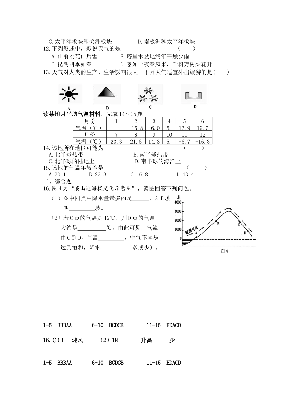 海洋和陆地、天气练习_第2页