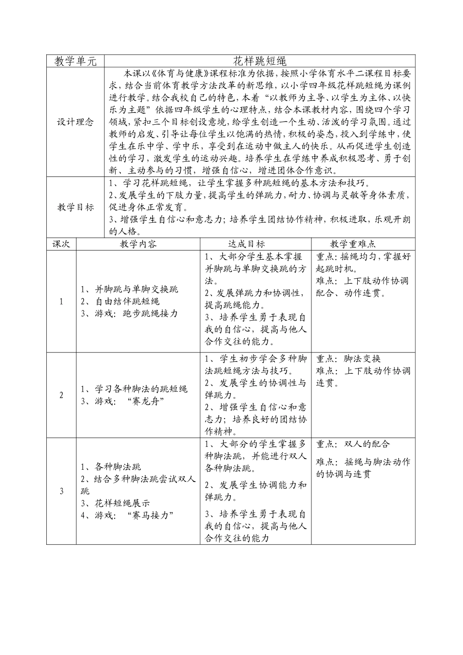 花样跳短绳单元教学设计（荔湾区广雅小学潘燕萍）定稿_第2页