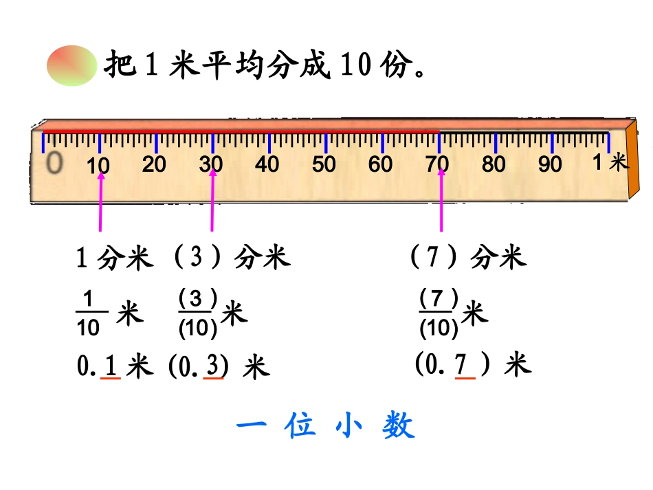 小数的产生和意义课件_第3页