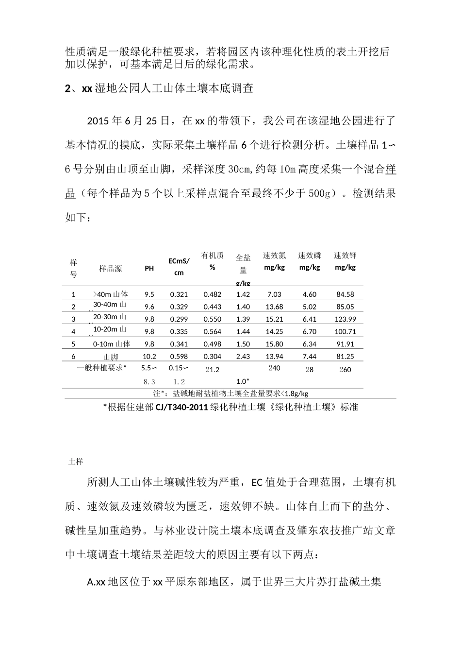 土壤修复方案(1)_第3页