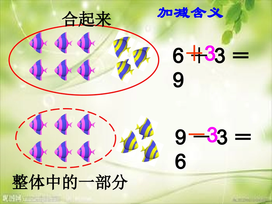 一年级数学解决问题练习课件1_第3页