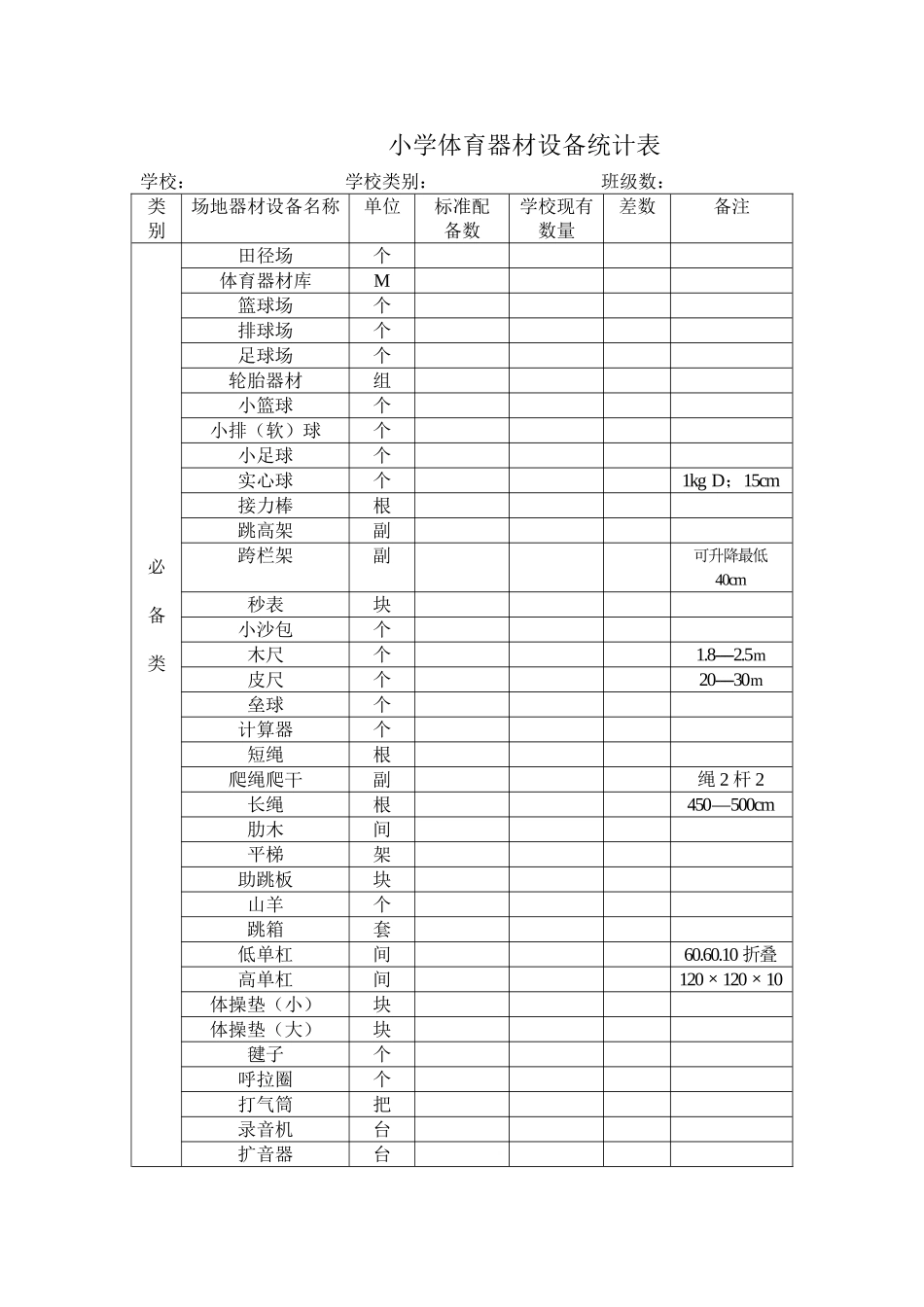 中学体育器材设备统计表_第3页