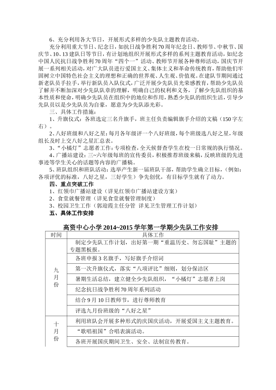 2015年秋少先队计划_第2页